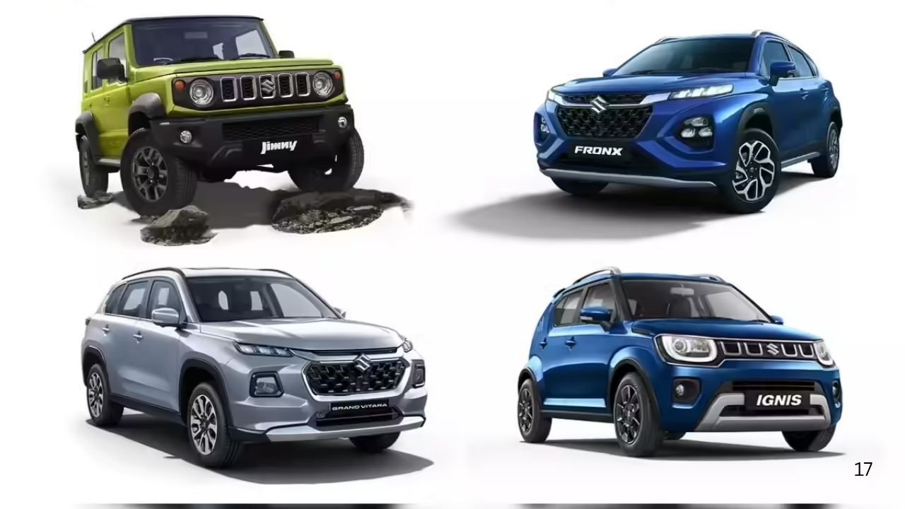 Car Loan